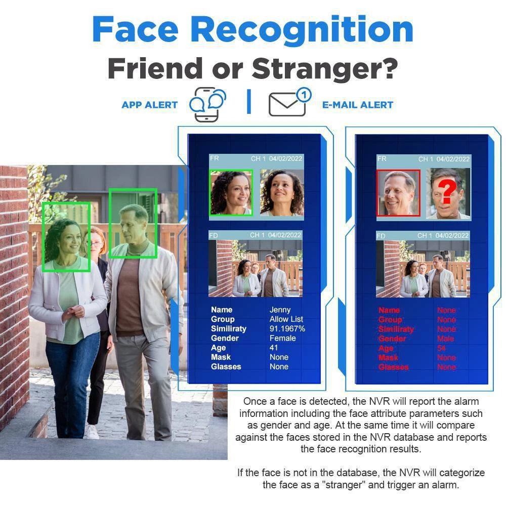 8-Channel 8MP 1TB NVR Smart Security Camera System with 4 Wired Bullet Cameras 3.6 mm Fixed Lens Artificial Intelligence by GW Security 7 8-Channel 8MP 1TB NVR Smart Security Camera System with 4 Wired Bullet Cameras 3.6 mm Fixed Lens Artificial Intelligence by GW Security - Image 7