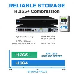 16-Channel 8MP 4K NVR 4TB Security Camera System with 12 Wired IP POE Cameras Bullet Fixed Lens, Artificial Intelligence by GW Security -ELECTRICAL TOOLS Store white gw security wired security camera systems gw8537ip12 4t fa 1000