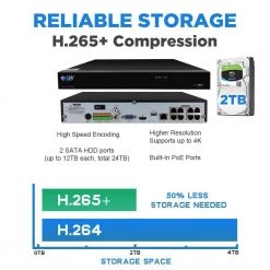 32-Channel 8MP 4K NVR 8TB Security Camera System with 32 Wired IP POE Cameras Bullet Fixed Lens, Artificial Intelligence by GW Security -ELECTRICAL TOOLS Store white gw security wired security camera systems gw8537ip32 8t fa 1000