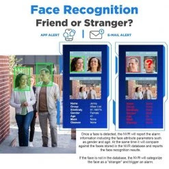 8-Channel 8MP 4K NVR 1TB Security Camera System with 4 Wired IP POE Cameras Bullet Fixed Lens, Artificial Intelligence by GW Security 15 8-Channel 8MP 4K NVR 1TB Security Camera System with 4 Wired IP POE Cameras Bullet Fixed Lens, Artificial Intelligence by GW Security -ELECTRICAL TOOLS Store white gw security wired security camera systems gw8537ip4 1t 44 1000