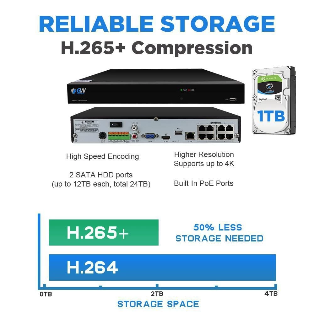 8-Channel 8MP 4K NVR 1TB Security Camera System with 4 Wired IP POE Cameras Bullet Fixed Lens, Artificial Intelligence by GW Security 8 8-Channel 8MP 4K NVR 1TB Security Camera System with 4 Wired IP POE Cameras Bullet Fixed Lens, Artificial Intelligence by GW Security - Image 8