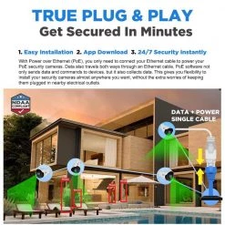 8-Channel 8MP 4K NVR 2TB Security Camera System with 6 Wired IP POE Cameras Bullet Fixed Lens, Artificial Intelligence by GW Security 17 8-Channel 8MP 4K NVR 2TB Security Camera System with 6 Wired IP POE Cameras Bullet Fixed Lens, Artificial Intelligence by GW Security -ELECTRICAL TOOLS Store white gw security wired security camera systems gw8537ip6 2t 76 1000